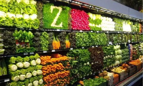 关于 功能食品 美国人这么管3 好产品 更需好管理